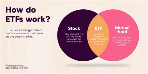 ETFを活用してインサイダー取引の心配なし？驚きの投資信託戦略を探る！