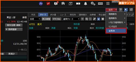 楽天証券での注文取消し方法とは？驚くほど簡単なステップバイステップガイド！